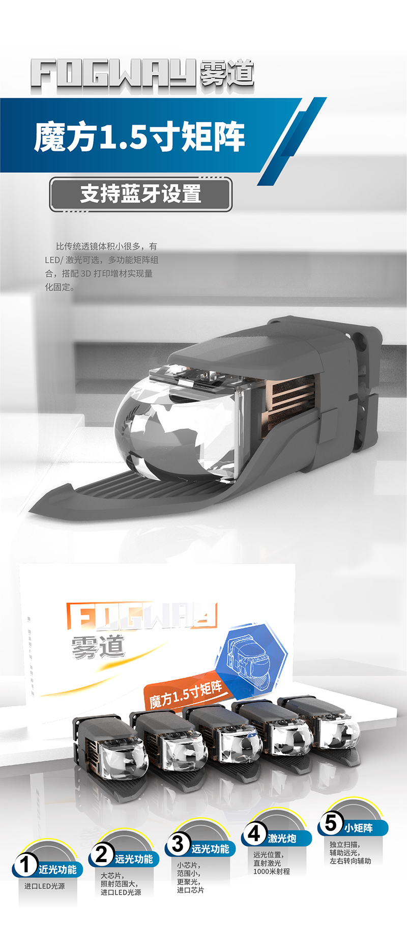 1.5寸01.jpg